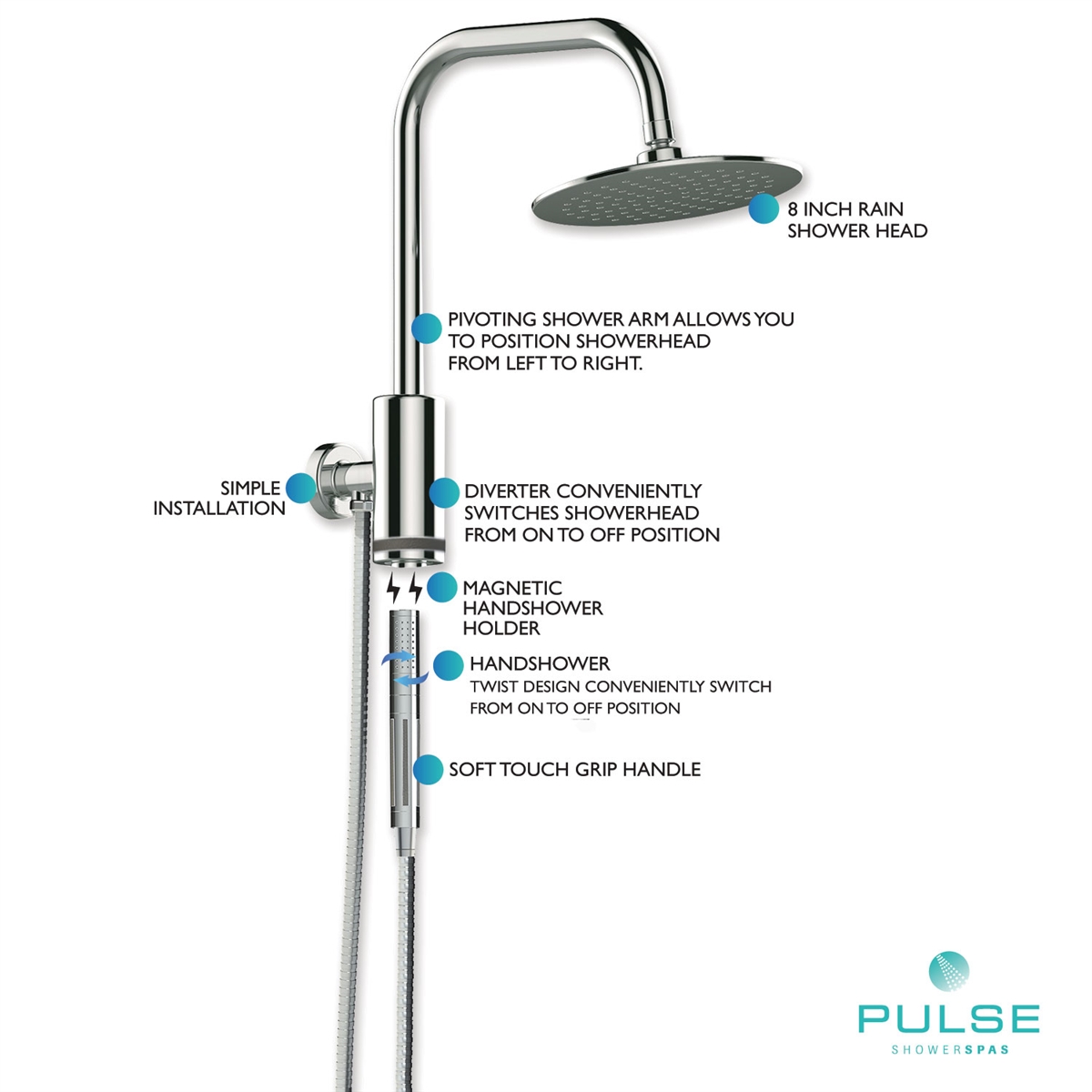 Kauai III Shower System – 1011-III - Pulse ShowerSpas